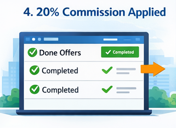 Fakturaspecifikation som visar automatisk provisionsberäkning på 20 procent på ExusTrans-plattformen